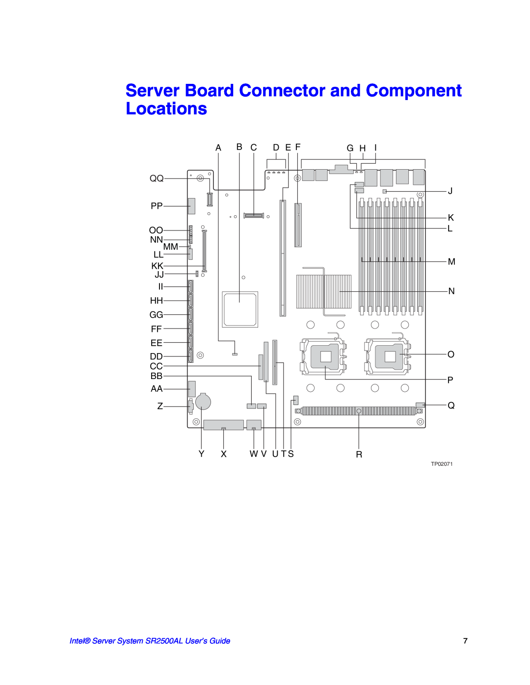 Intel SR2500AL manual Server Board Connector and Component Locations, J K L M N O P Q, Y X W V U T Sr 