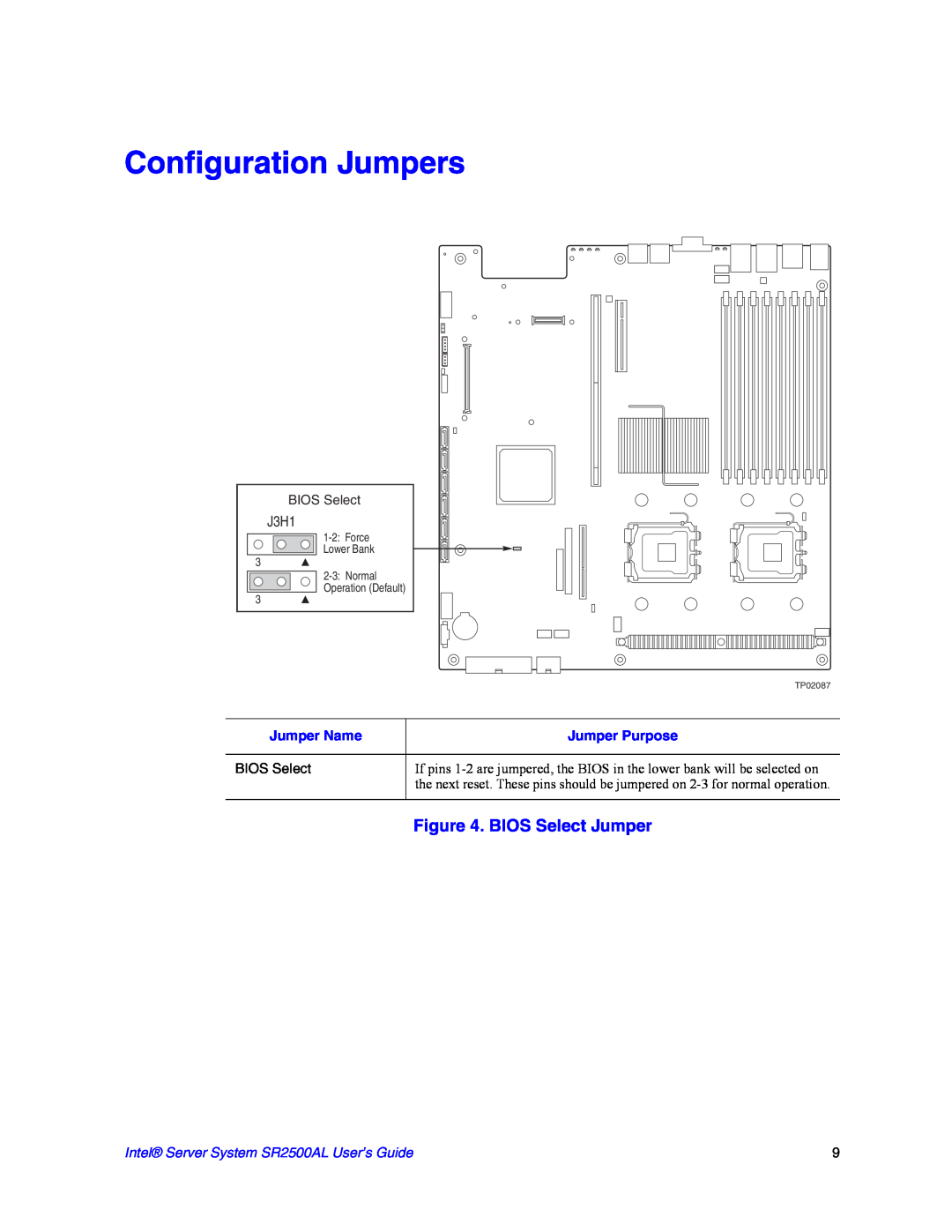 Intel manual Configuration Jumpers, BIOS Select Jumper, J3H1, Intel Server System SR2500AL User’s Guide 