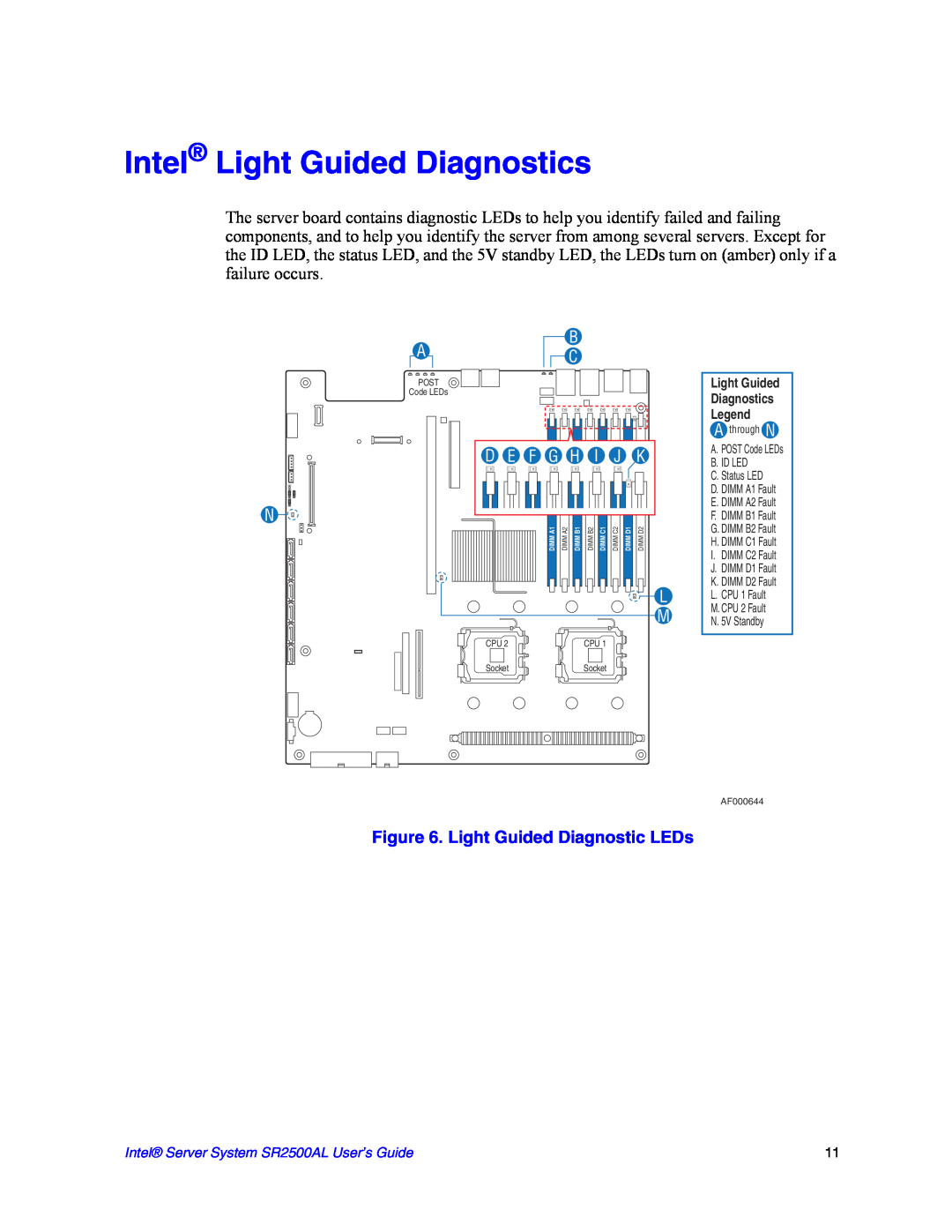 Intel SR2500AL manual Intel Light Guided Diagnostics, Light Guided Diagnostic LEDs 