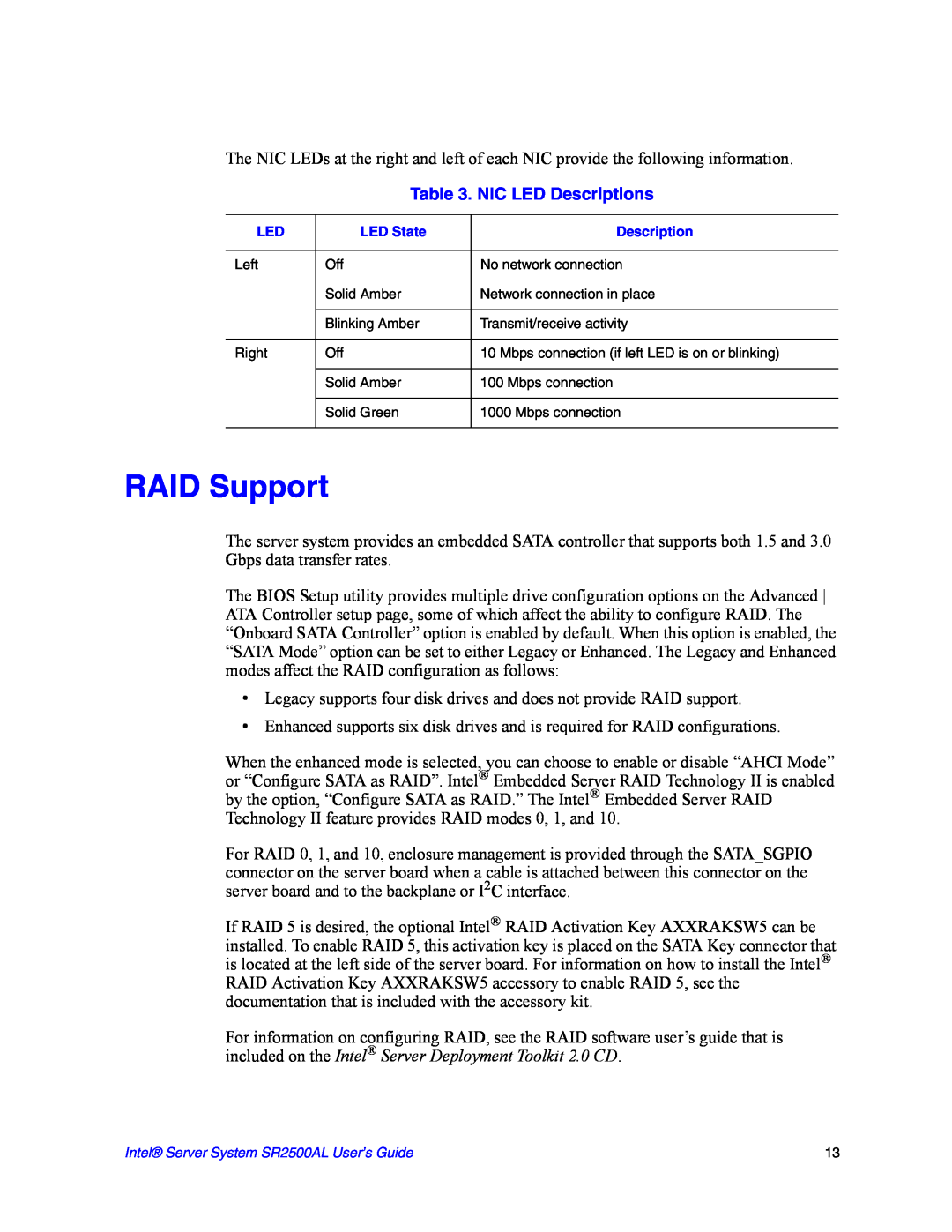 Intel SR2500AL manual RAID Support, NIC LED Descriptions 