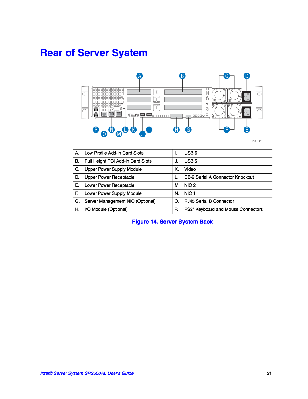 Intel manual Rear of Server System, P N L K I H G O M J, Server System Back, Intel Server System SR2500AL User’s Guide 