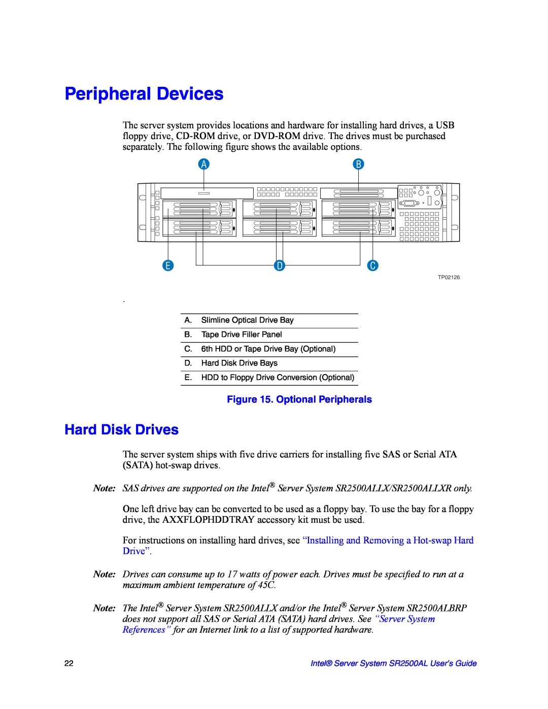 Intel SR2500AL manual Peripheral Devices, Hard Disk Drives, Optional Peripherals 