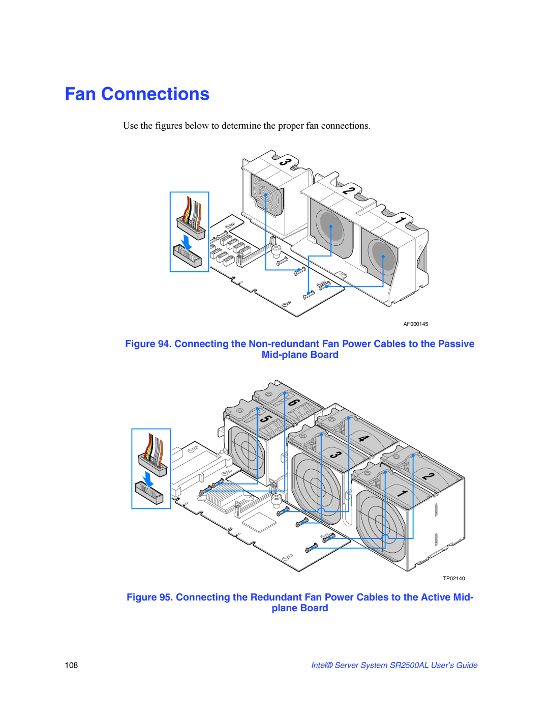 Intel SR2500AL manual Fan Connections 