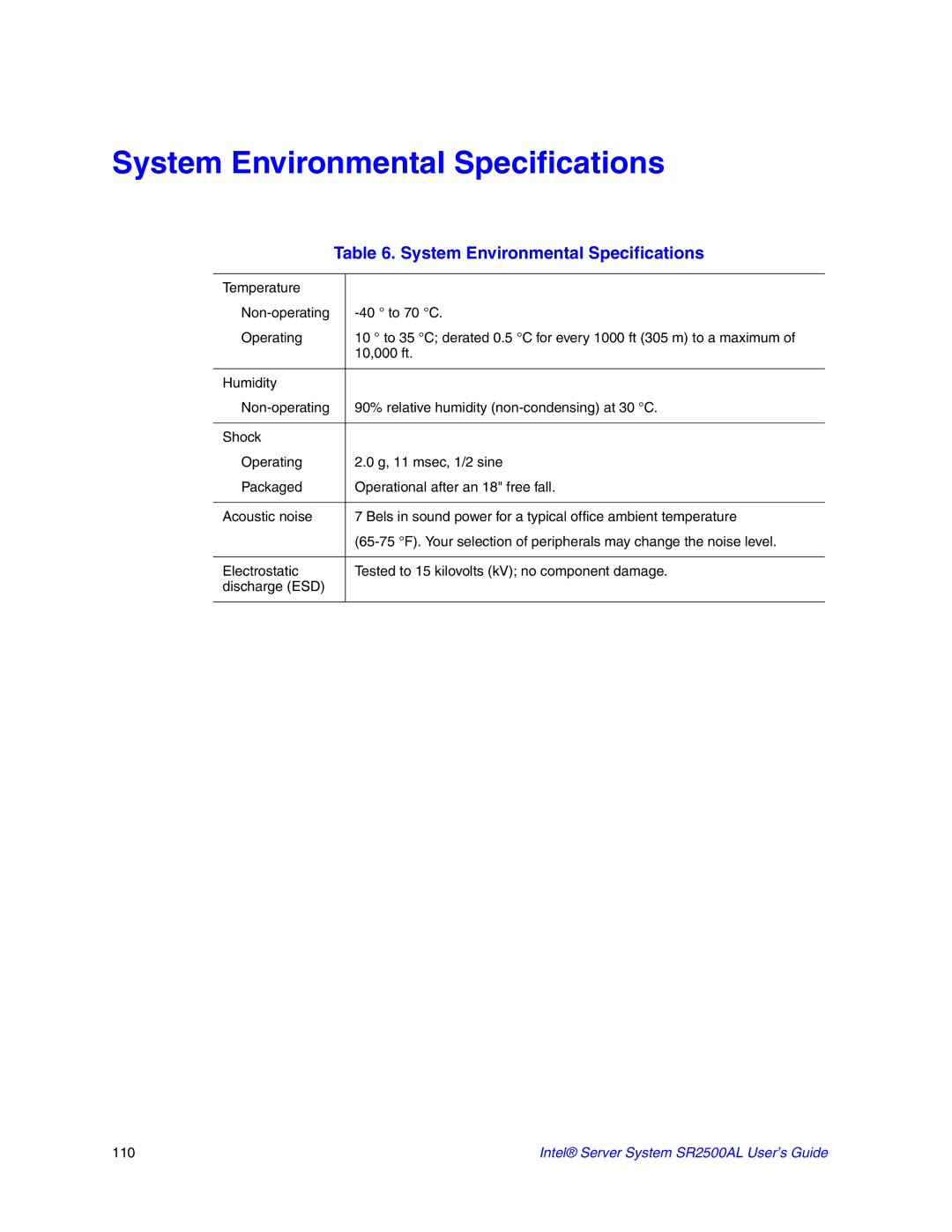 Intel SR2500AL manual System Environmental Specifications 