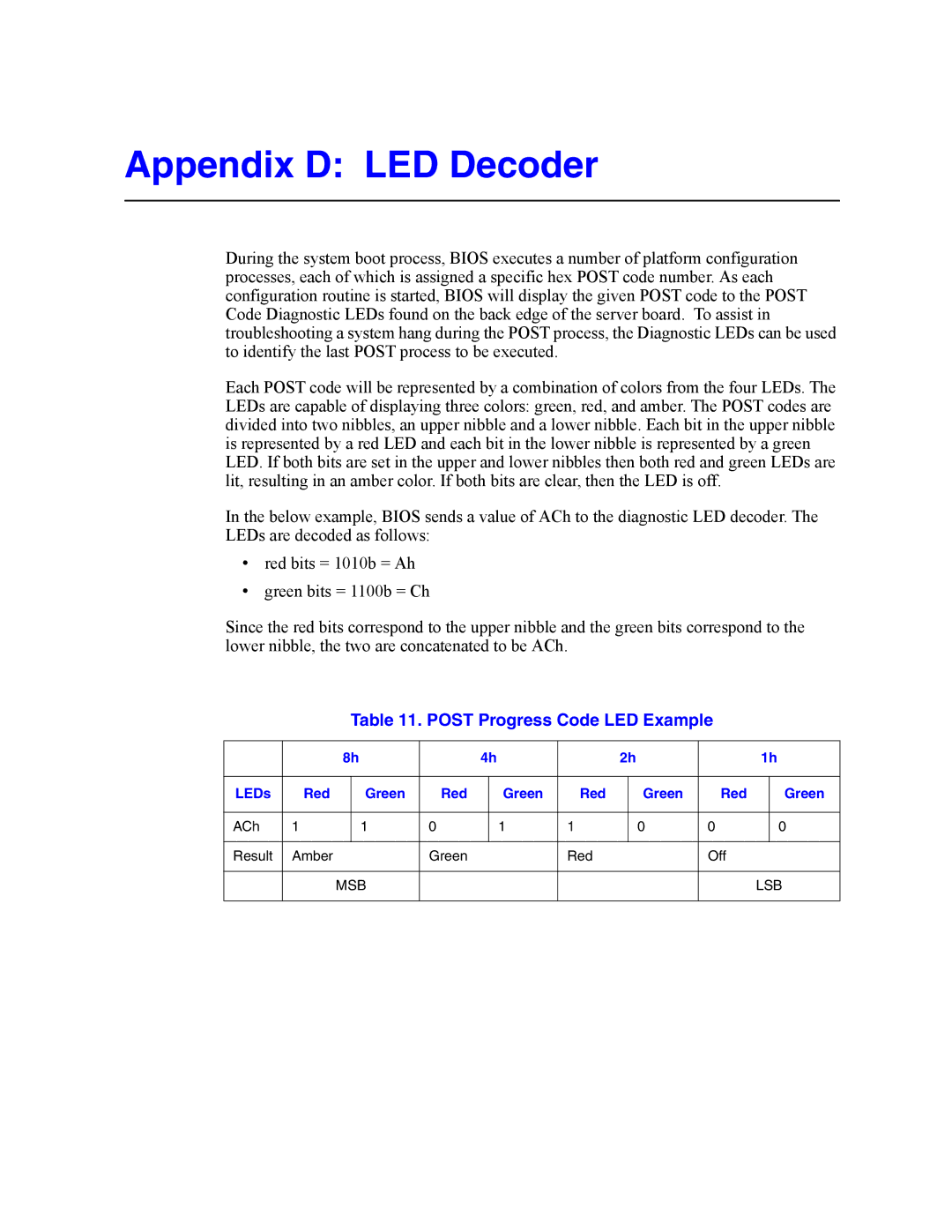 Intel SR2500AL manual Appendix D LED Decoder, LEDs Red Green 