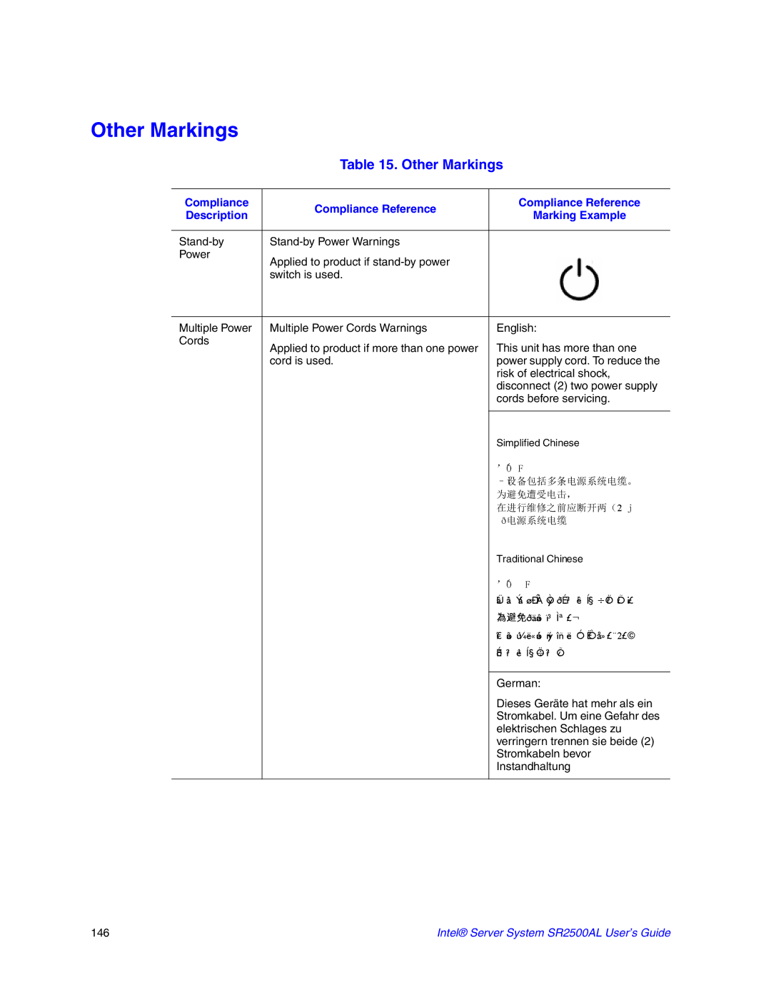 Intel SR2500AL manual Other Markings, Compliance Compliance Reference Description Marking Example 