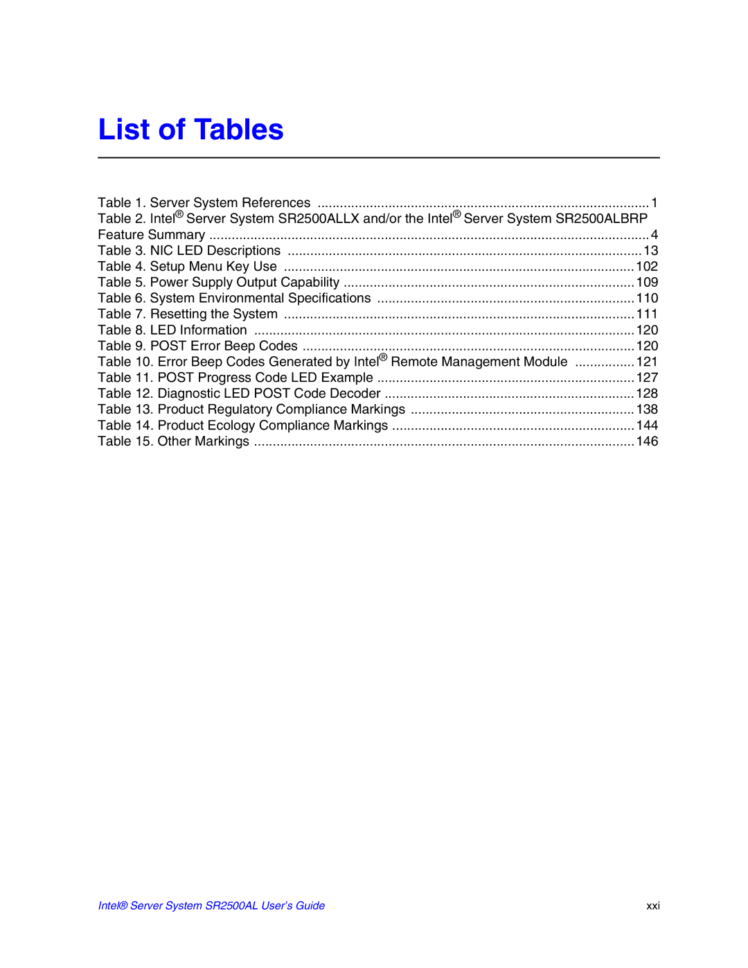 Intel SR2500AL manual List of Tables 