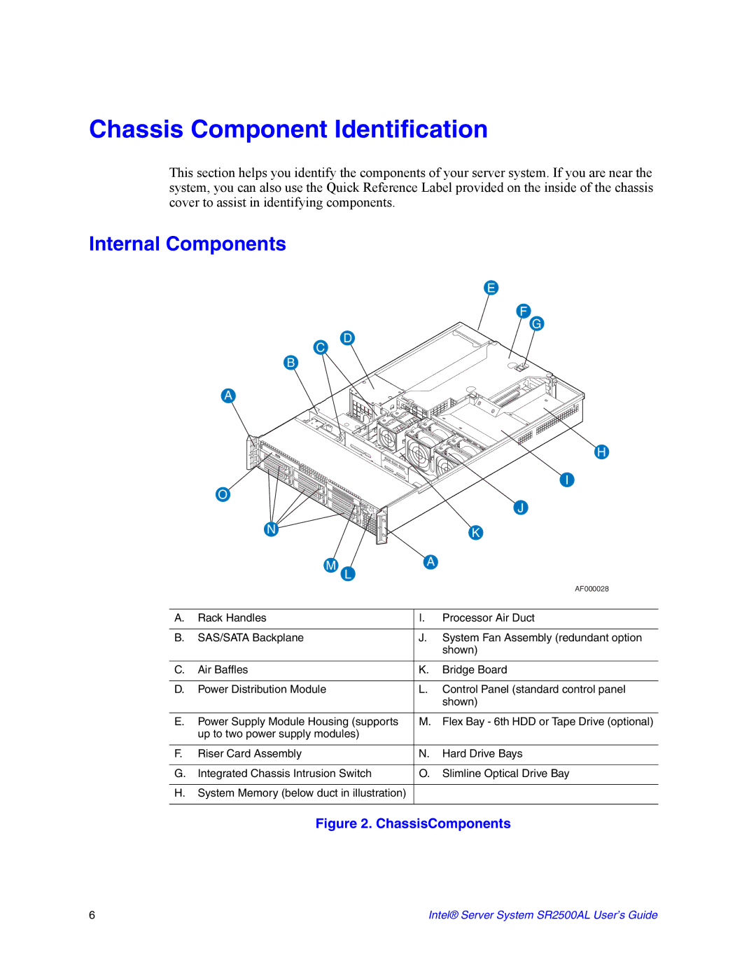 Intel SR2500AL manual Chassis Component Identification, Internal Components 