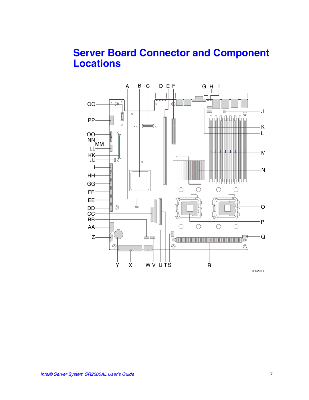 Intel SR2500AL manual Server Board Connector and Component Locations, C D E Fg H W V U T Sr 