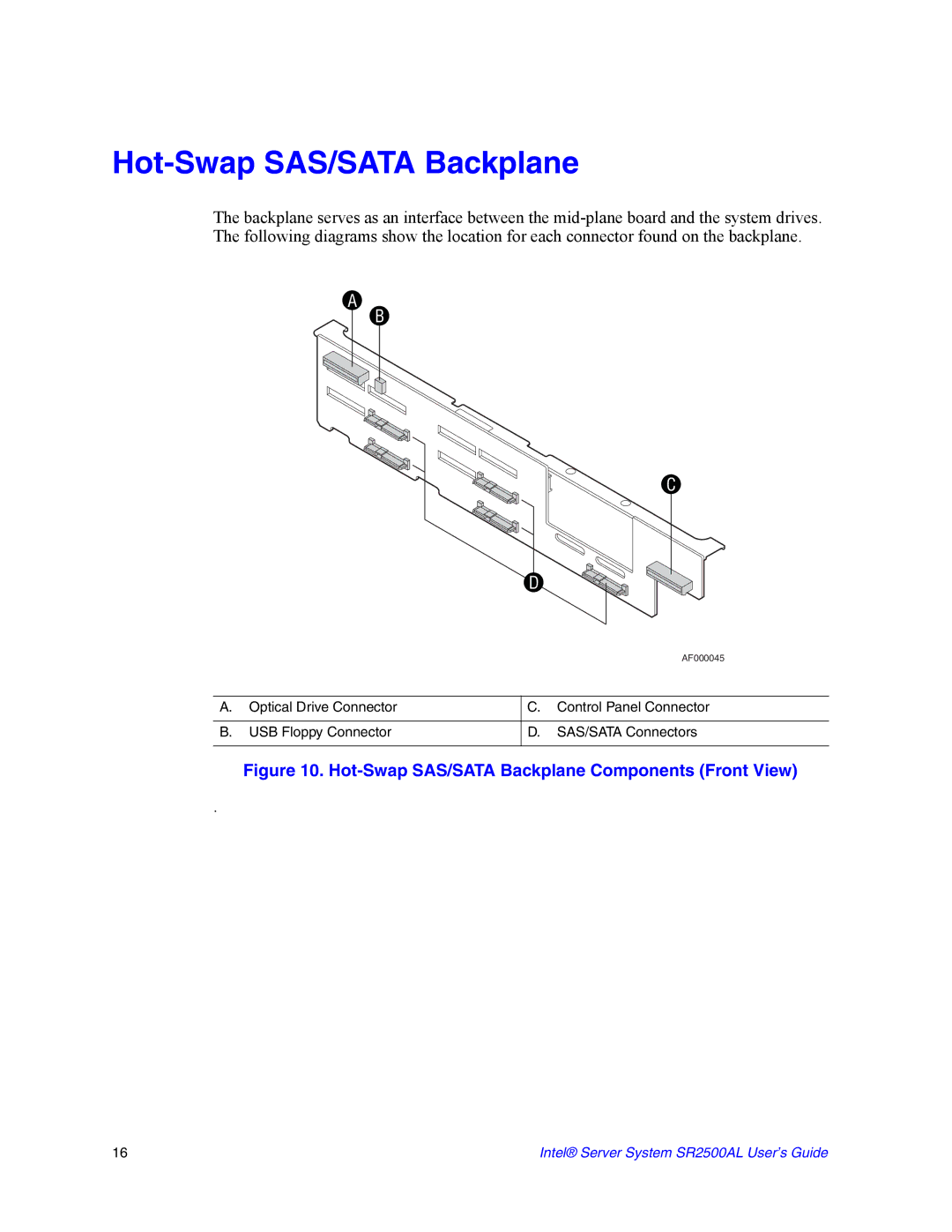 Intel SR2500AL manual Hot-Swap SAS/SATA Backplane Components Front View 