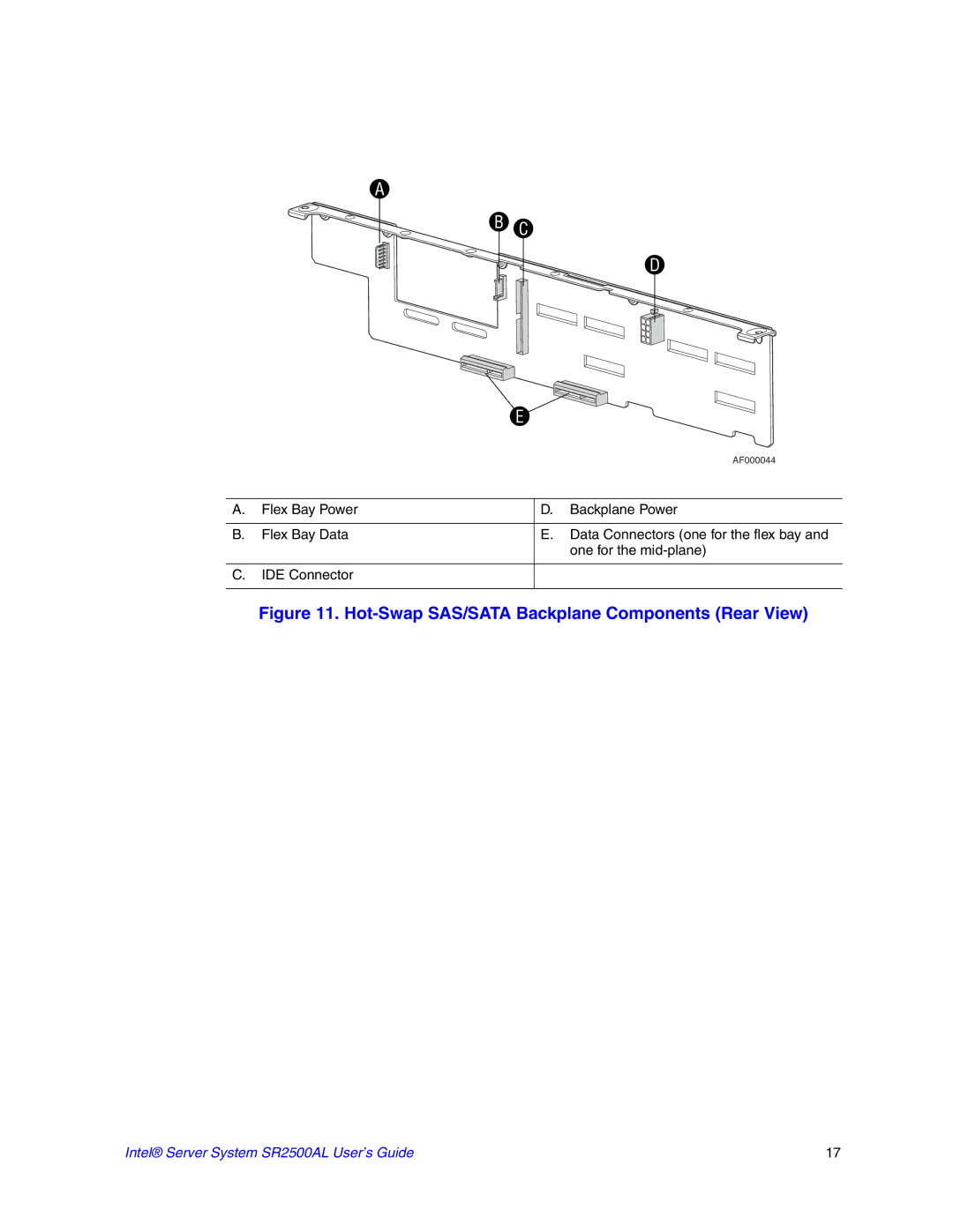 Intel SR2500AL manual Hot-Swap SAS/SATA Backplane Components Rear View 