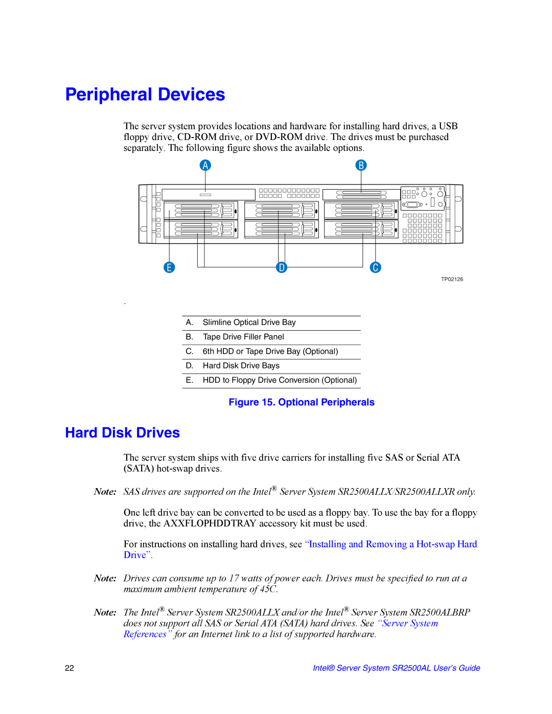 Intel SR2500AL manual Peripheral Devices, Hard Disk Drives 