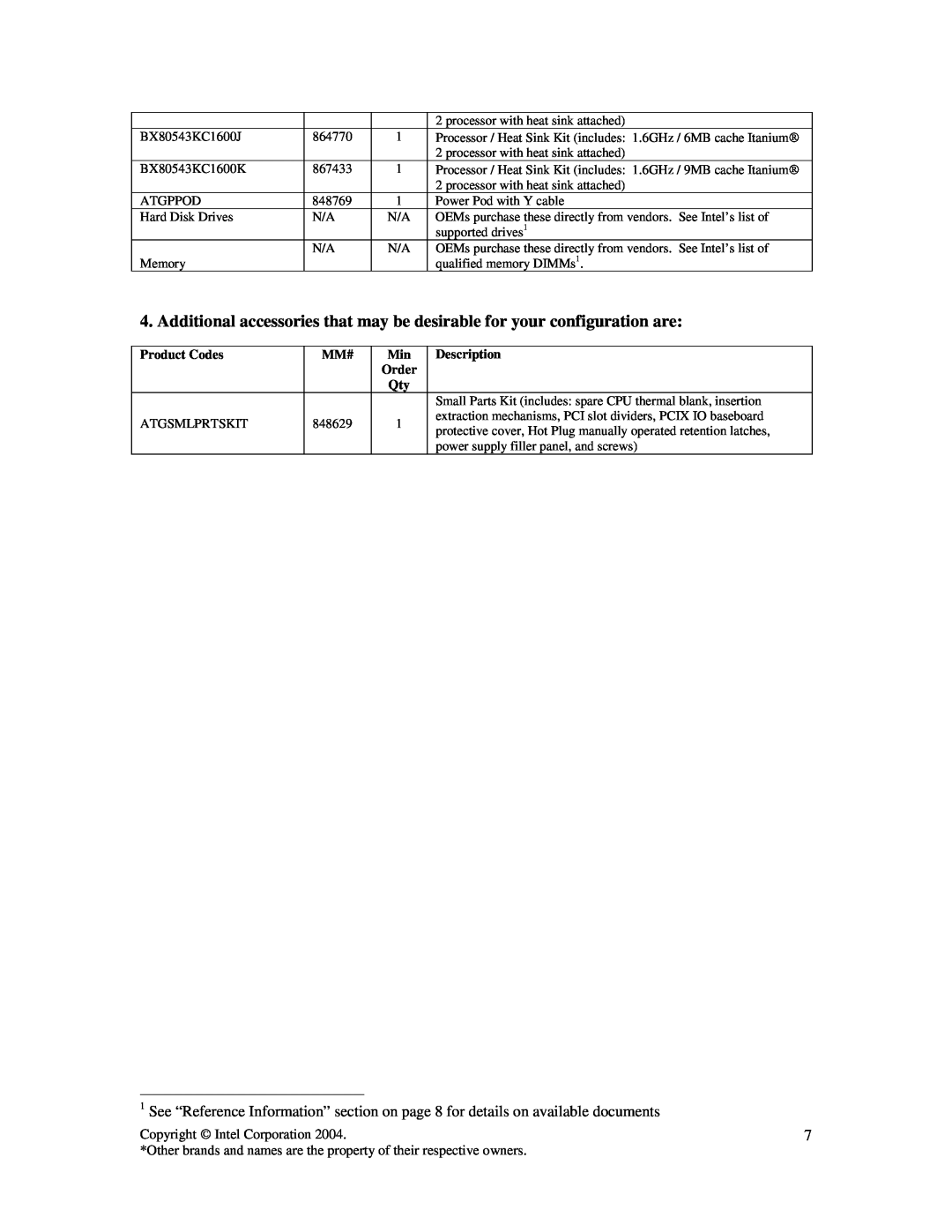 Intel SR870BN4 warranty Copyright Intel Corporation, Product Codes, Description 