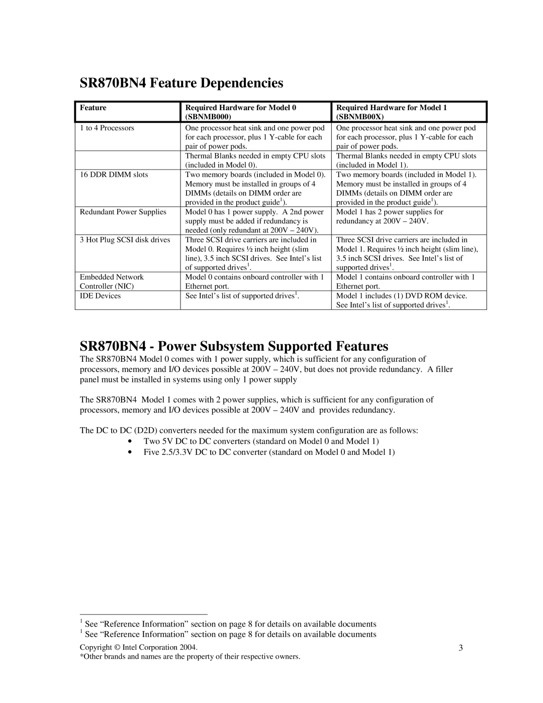 Intel warranty SR870BN4 Feature Dependencies, SR870BN4 Power Subsystem Supported Features 