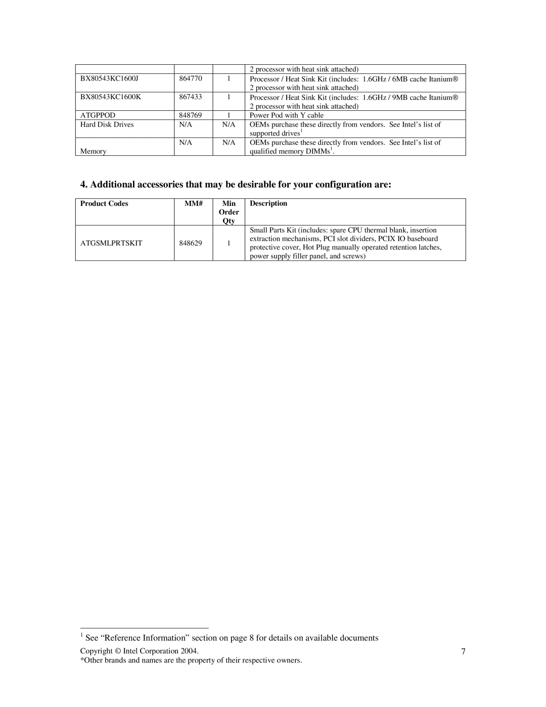 Intel SR870BN4 warranty Atgppod 