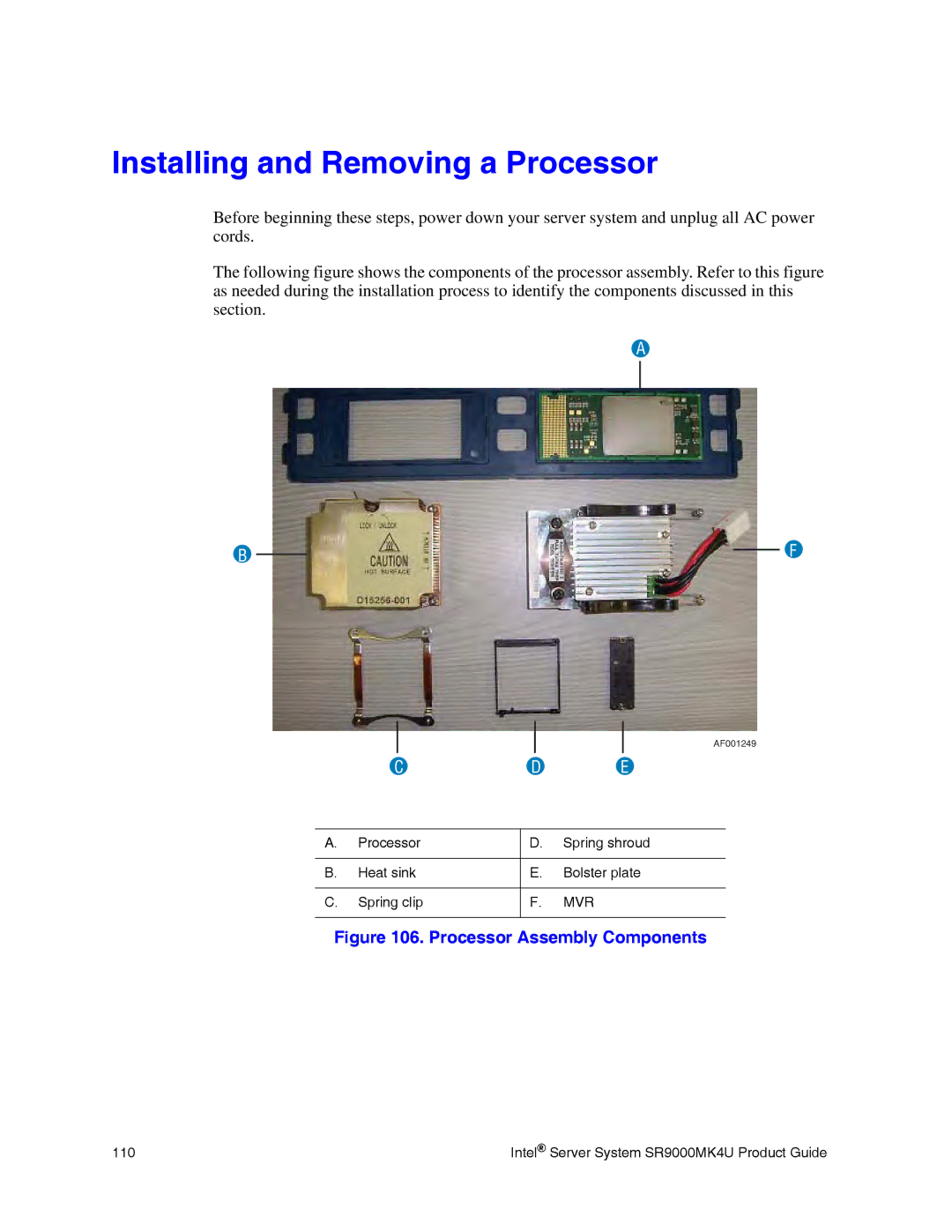 Intel SR9000MK4U manual Installing and Removing a Processor, Processor Assembly Components 