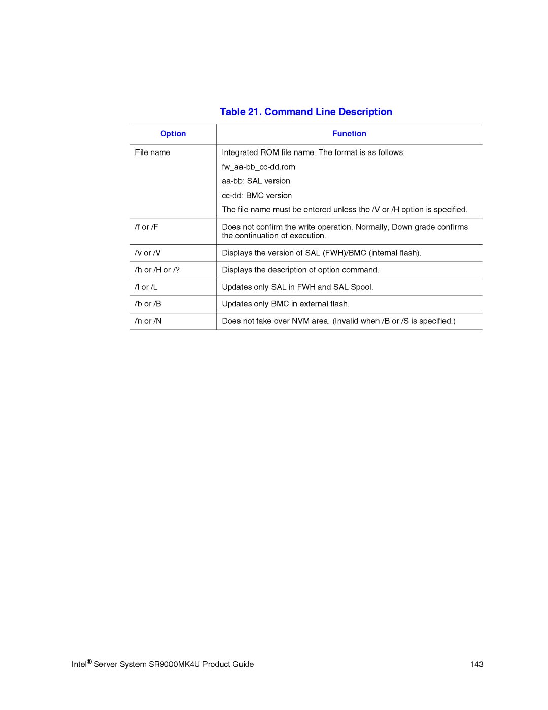 Intel SR9000MK4U manual Command Line Description, Option Function 