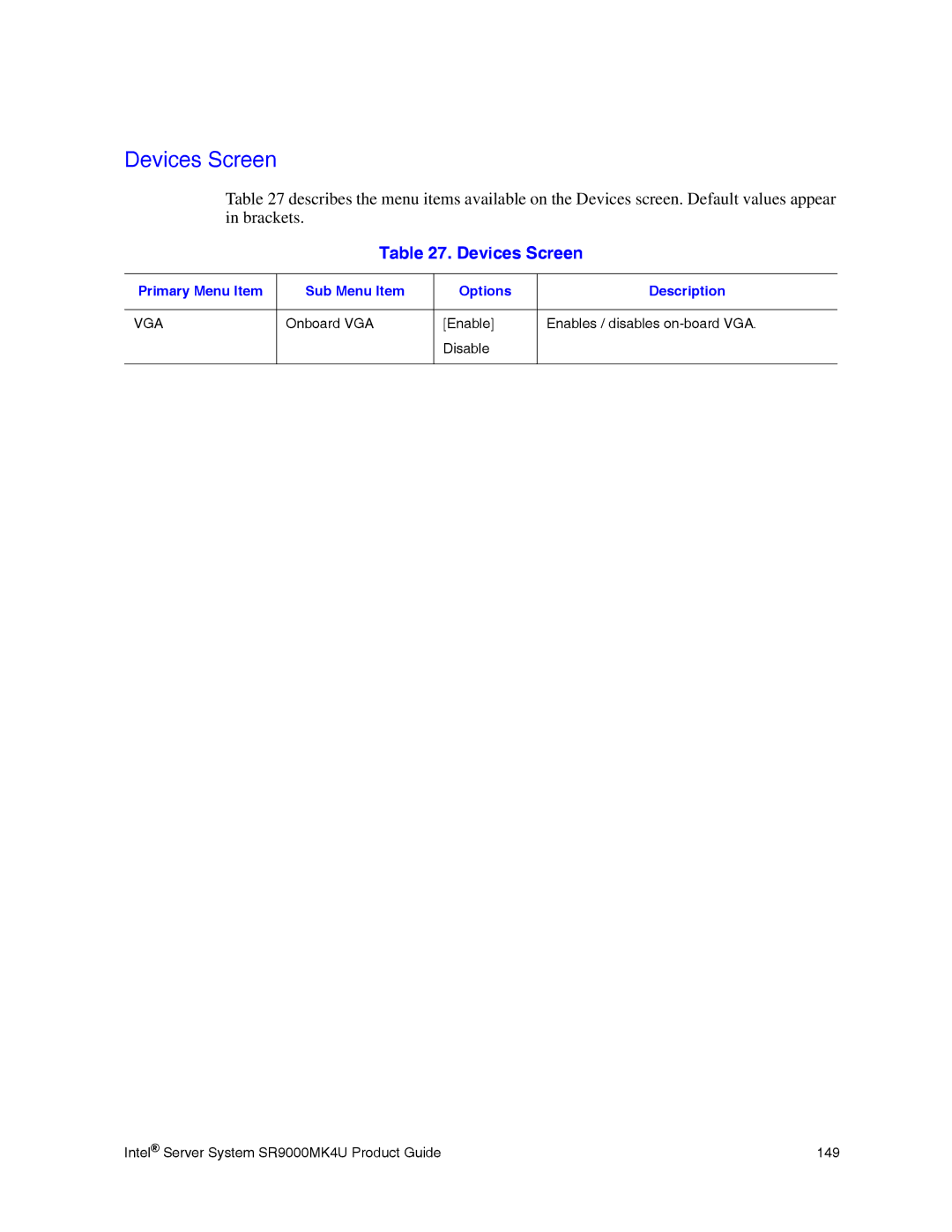Intel SR9000MK4U manual Devices Screen, Primary Menu Item Sub Menu Item Options Description 