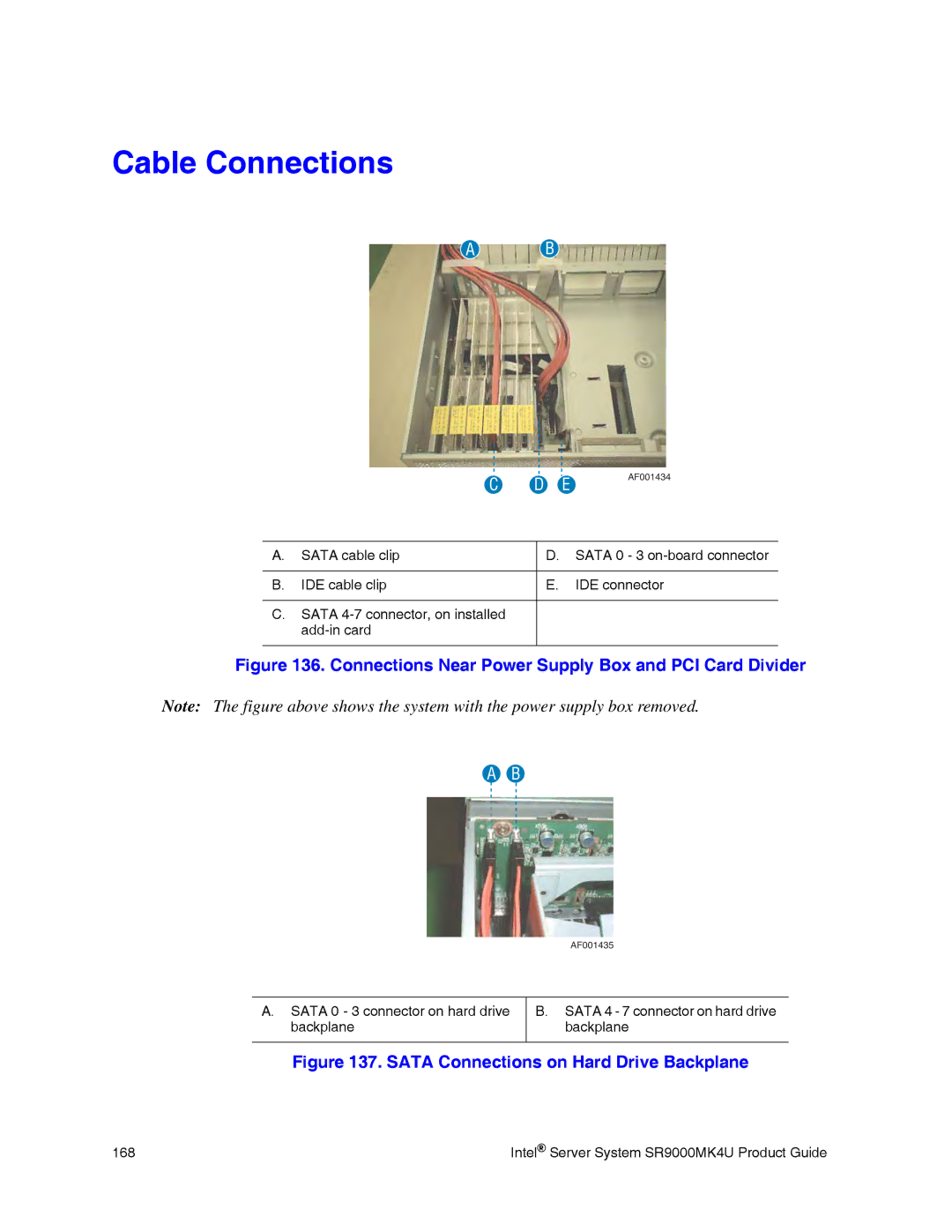 Intel SR9000MK4U manual Cable Connections, Connections Near Power Supply Box and PCI Card Divider 