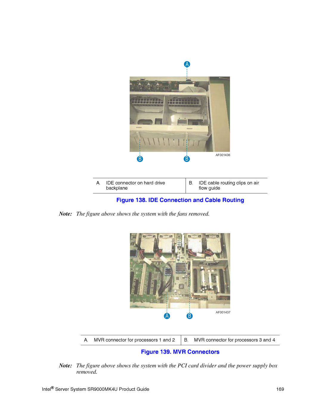 Intel SR9000MK4U manual IDE Connection and Cable Routing 