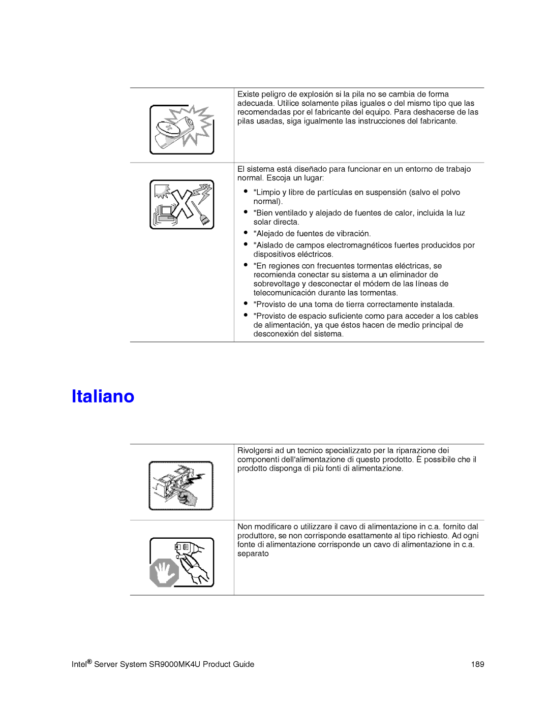 Intel SR9000MK4U manual Italiano 