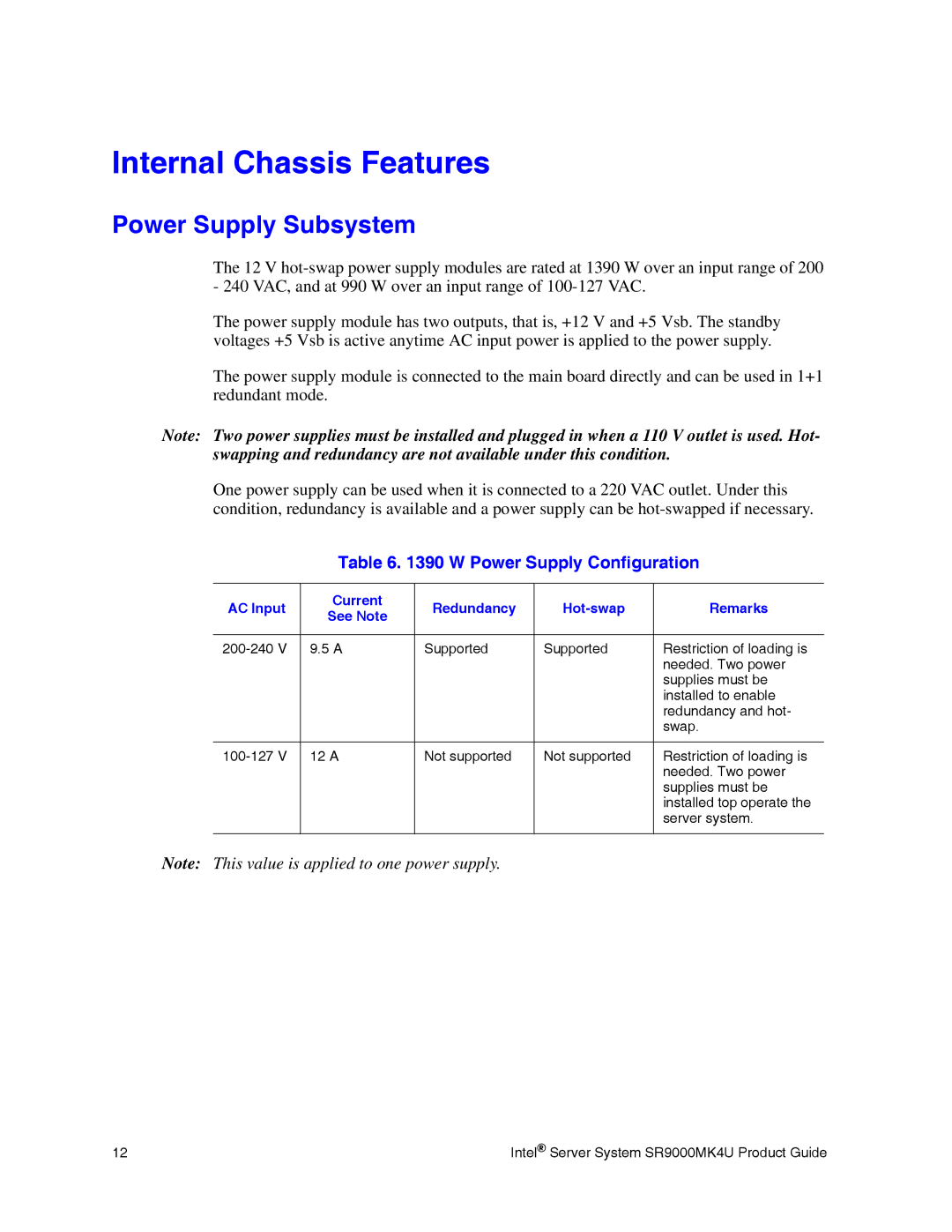 Intel SR9000MK4U manual Internal Chassis Features, Power Supply Subsystem, Power Supply Configuration 