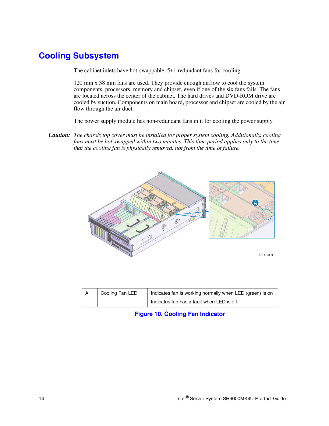 Intel SR9000MK4U manual Cooling Subsystem, Cooling Fan Indicator 