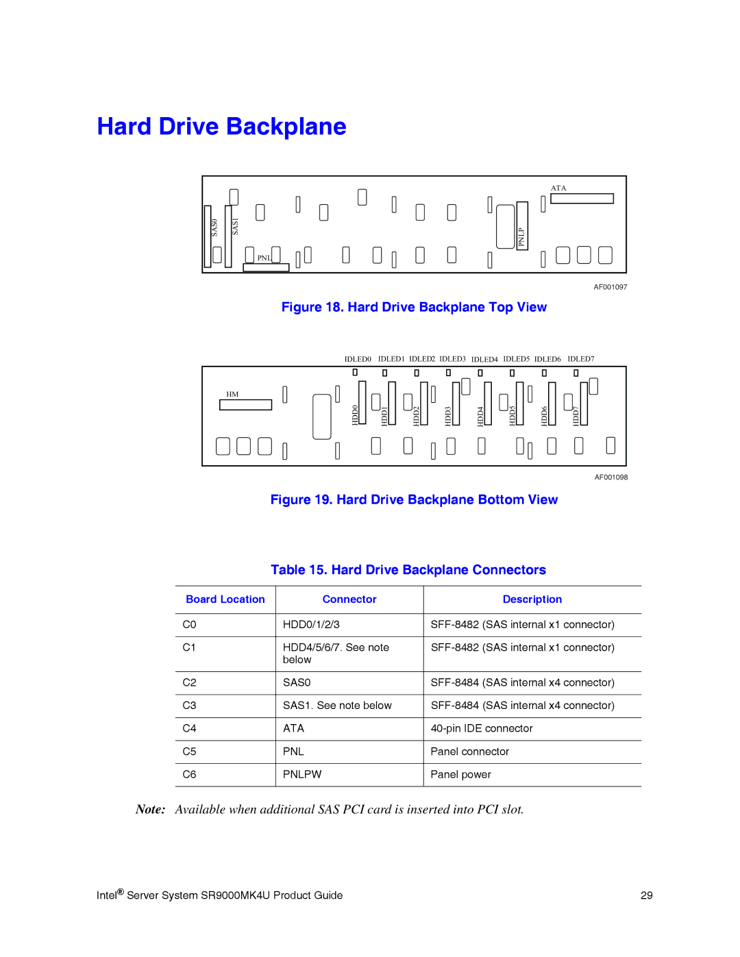 Intel SR9000MK4U manual Hard Drive Backplane Top View 