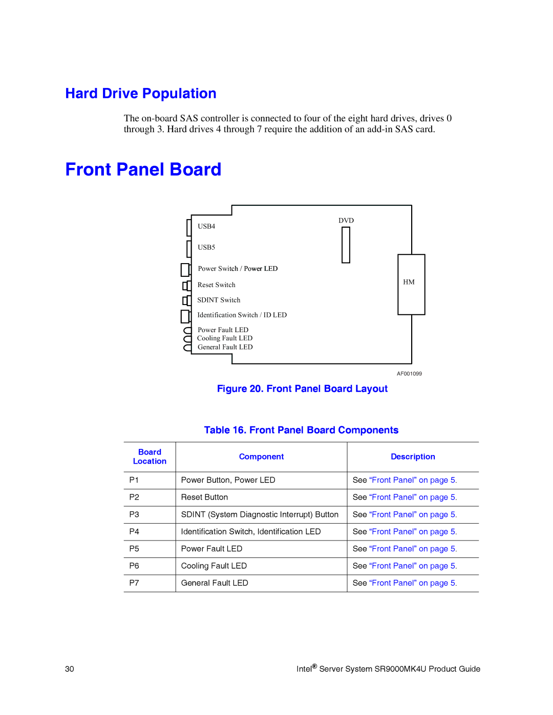 Intel SR9000MK4U manual Front Panel Board, Hard Drive Population 