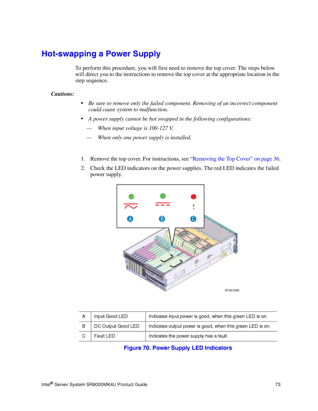 Intel SR9000MK4U manual Hot-swapping a Power Supply, Power Supply LED Indicators 