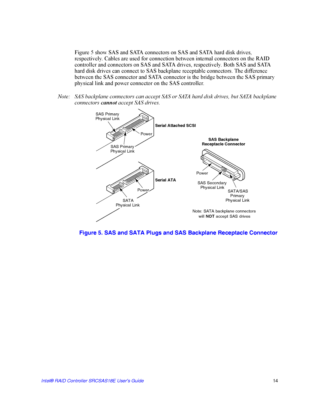 Intel SRCSAS18E manual SAS and Sata Plugs and SAS Backplane Receptacle Connector 