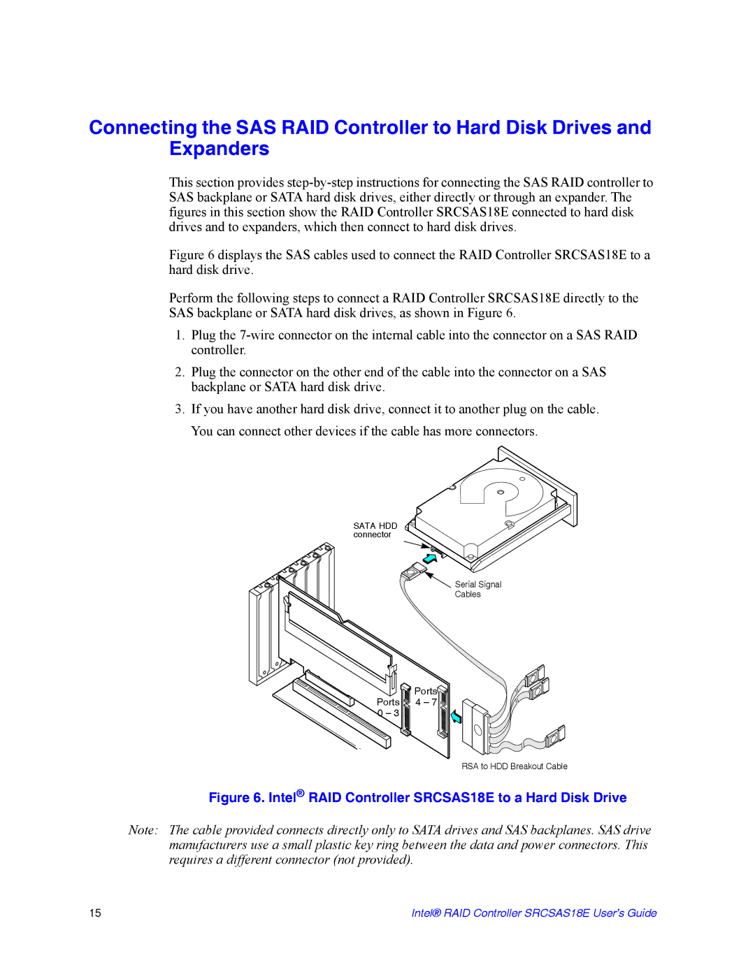 Intel manual Intel RAID Controller SRCSAS18E to a Hard Disk Drive 