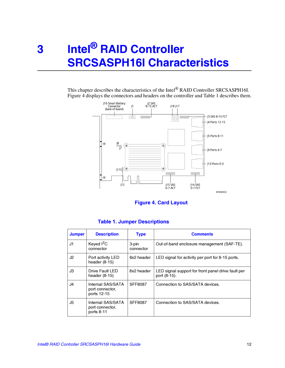Intel manual Intel RAID Controller SRCSASPH16I Characteristics, Jumper Description Type Comments 