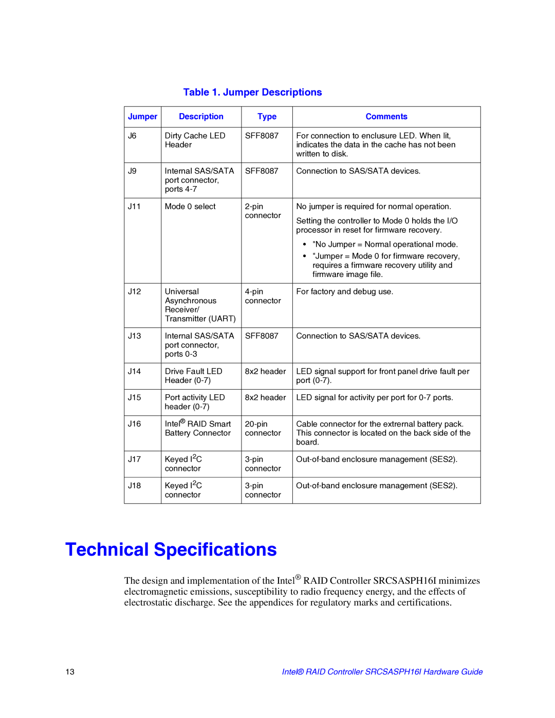 Intel SRCSASPH16I manual Technical Specifications 