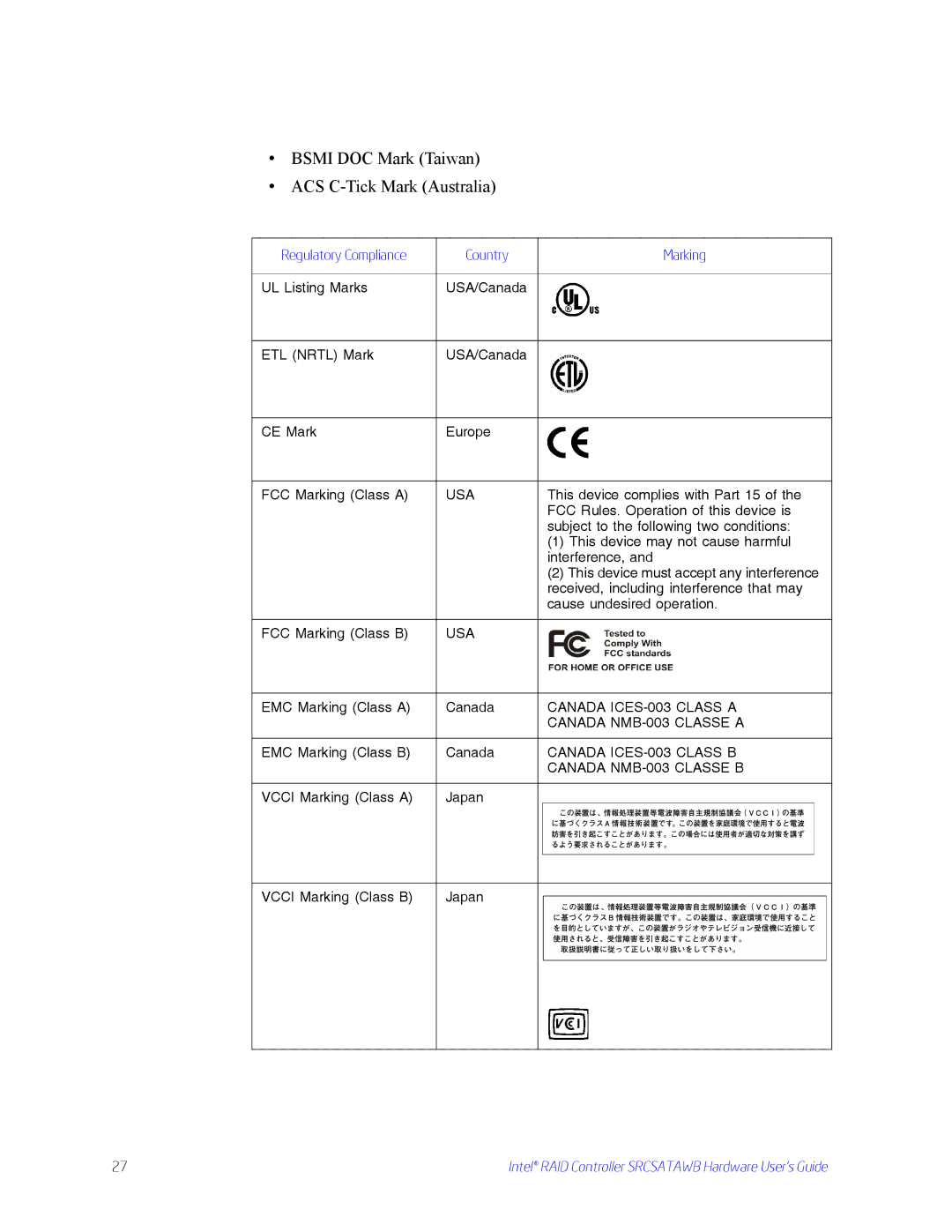 Intel SRCSATAWB manual Bsmi DOC Mark Taiwan ACS C-Tick Mark Australia 