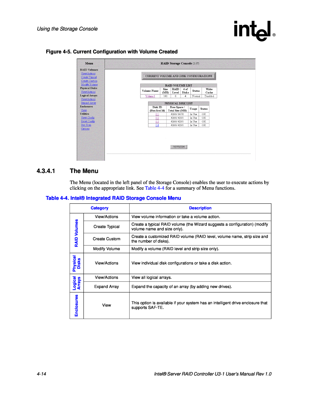 Intel SRCU31 user manual 4.3.4.1The Menu, Using the Storage Console, Category, Description 