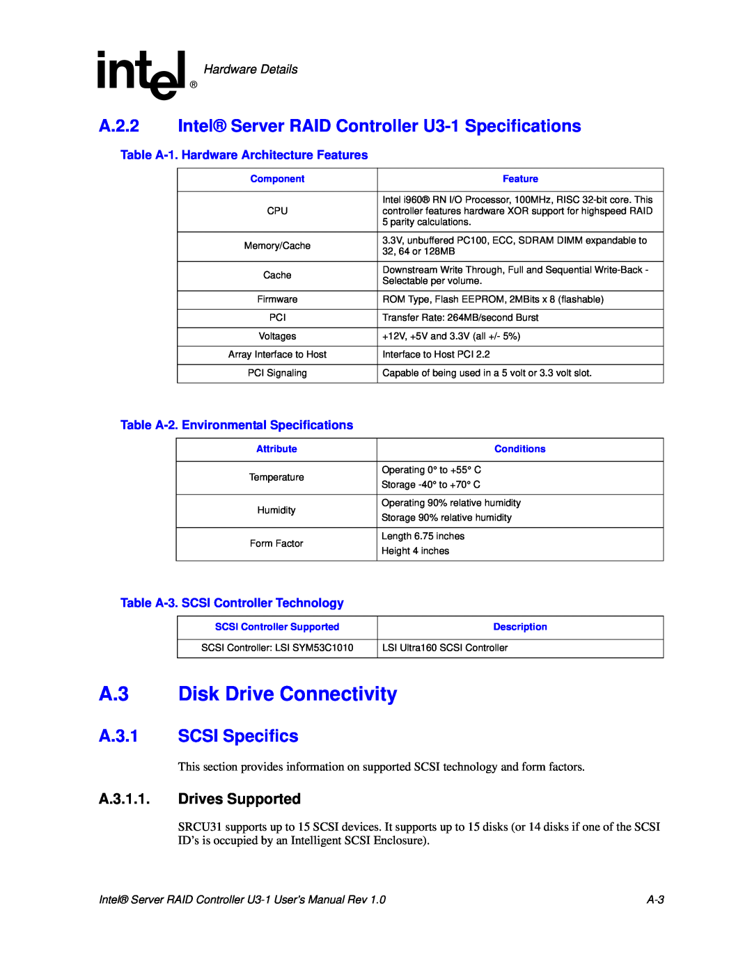 Intel SRCU31 Disk Drive Connectivity, A.3.1.1, Drives Supported, Hardware Details, Table A-2.Environmental Specifications 