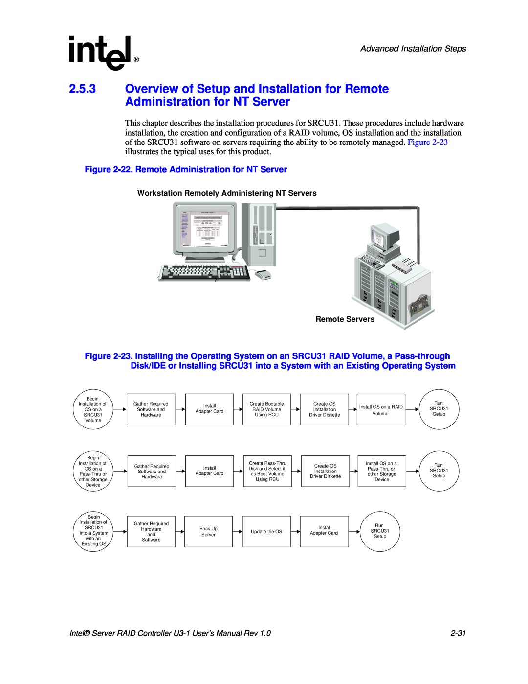 Intel SRCU31 user manual Advanced Installation Steps, 22.Remote Administration for NT Server, Remote Servers, 2-31 