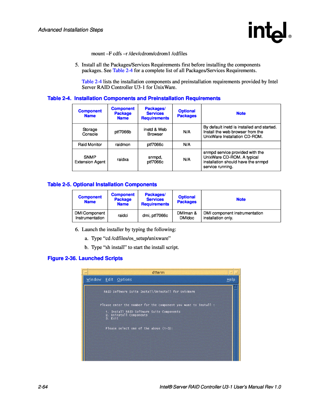 Intel SRCU31 user manual Advanced Installation Steps, 5.Optional Installation Components, 36.Launched Scripts 