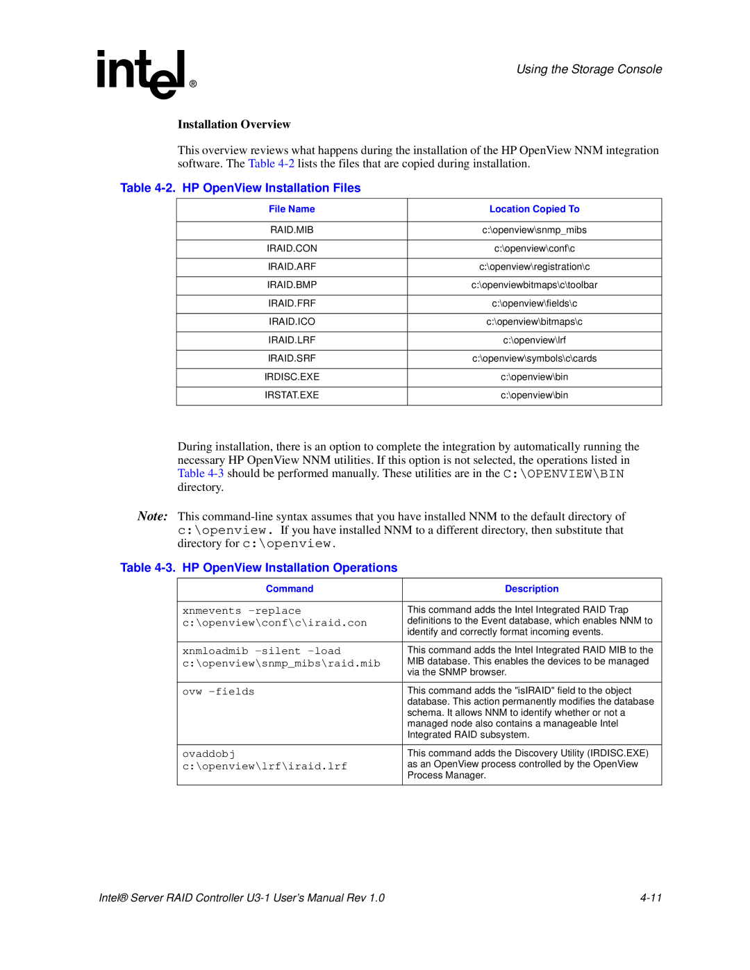 Intel SRCU31 user manual Installation Overview, HP OpenView Installation Files, HP OpenView Installation Operations 