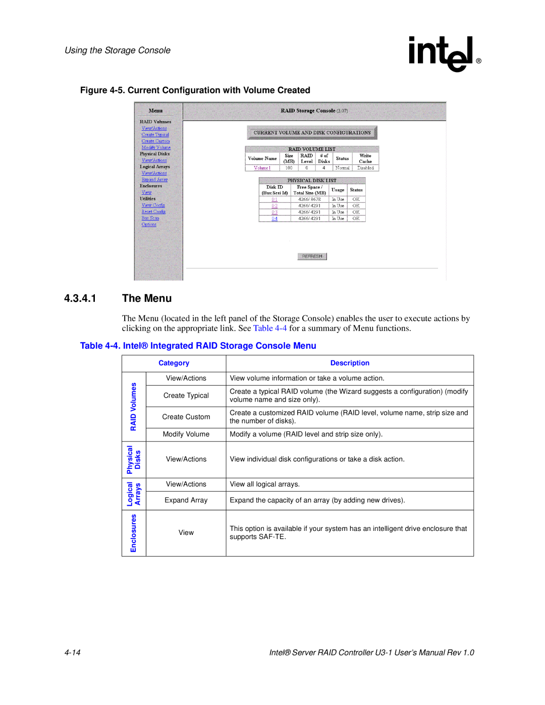 Intel SRCU31 user manual Intel Integrated RAID Storage Console Menu, Category Description 