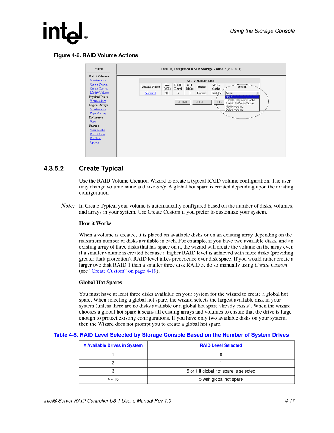 Intel SRCU31 user manual Create Typical, How it Works, Global Hot Spares, # Available Drives in System RAID Level Selected 