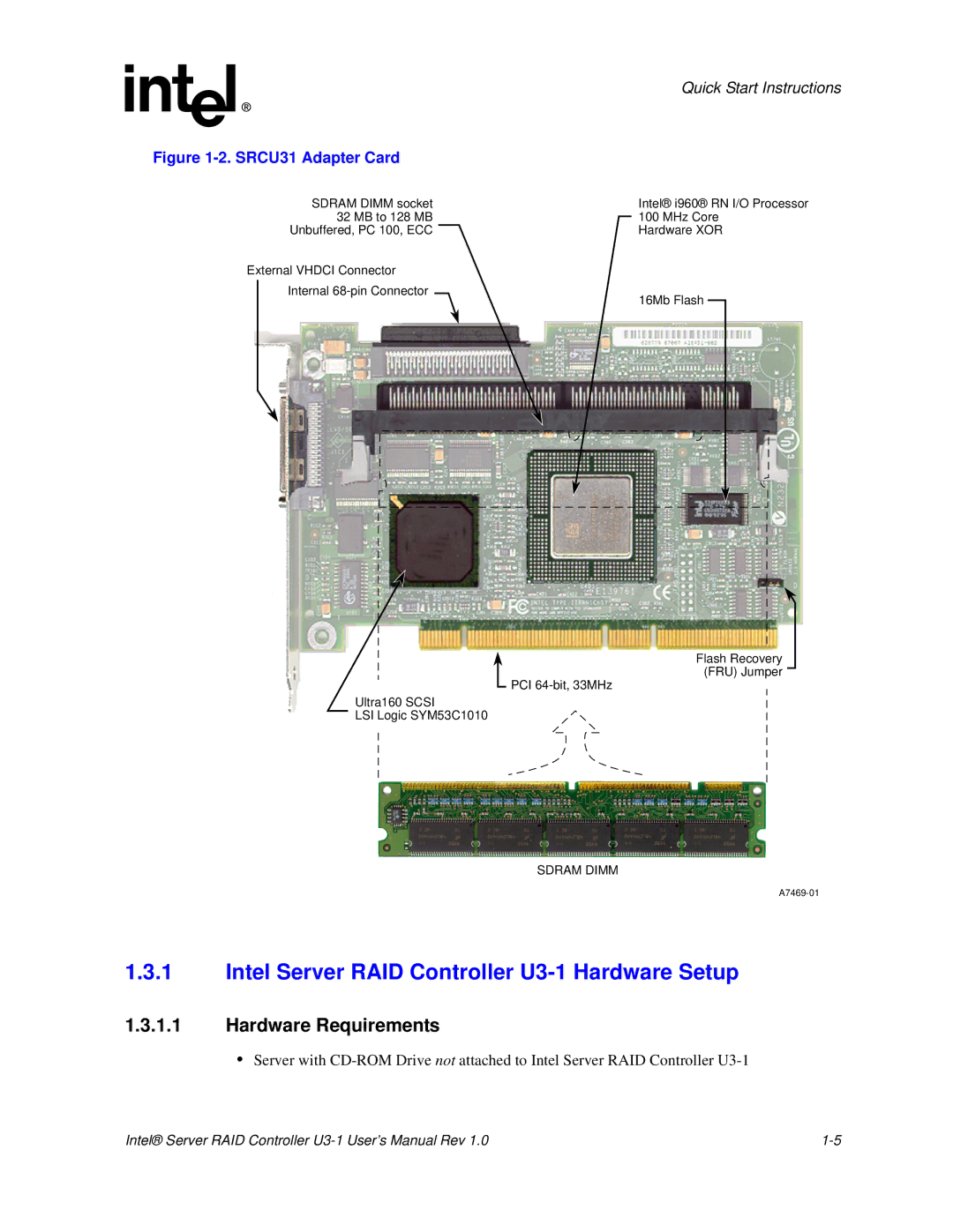 Intel SRCU31 user manual Intel Server RAID Controller U3-1 Hardware Setup, Hardware Requirements 