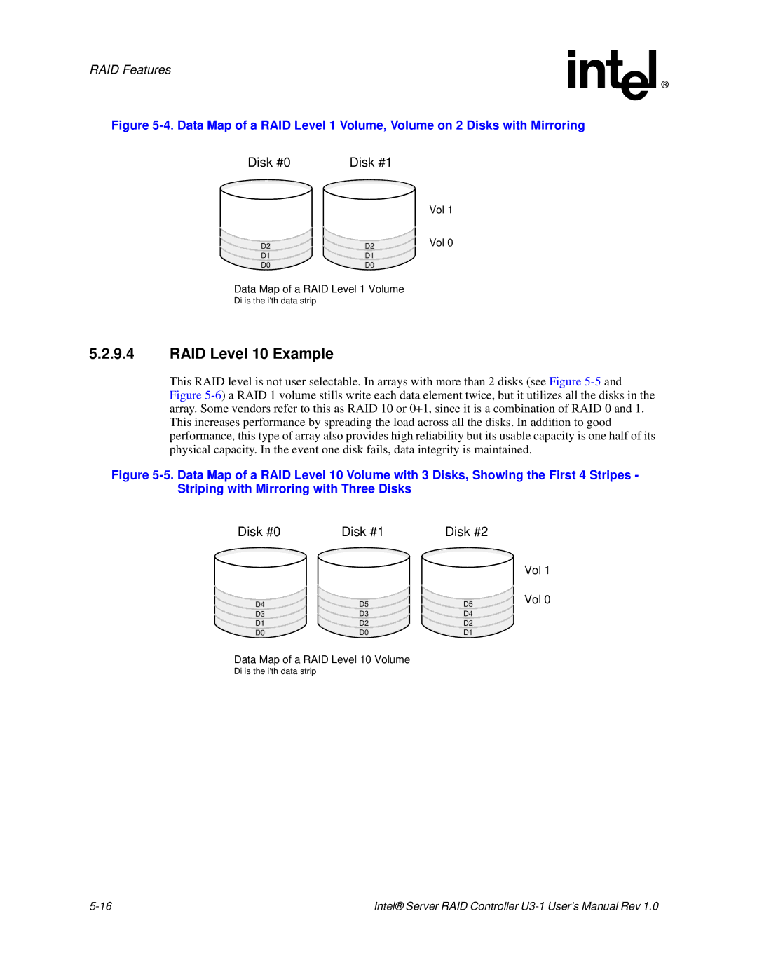 Intel SRCU31 user manual RAID Level 10 Example, Disk #0 Disk #1 