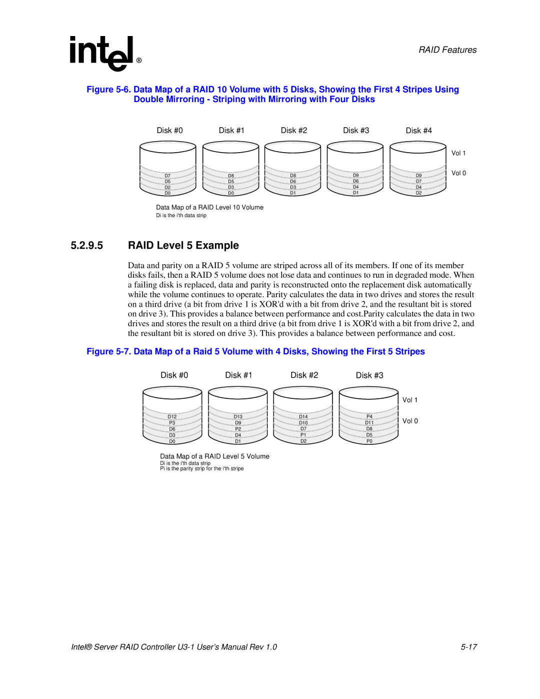 Intel SRCU31 user manual RAID Level 5 Example, Disk #0 