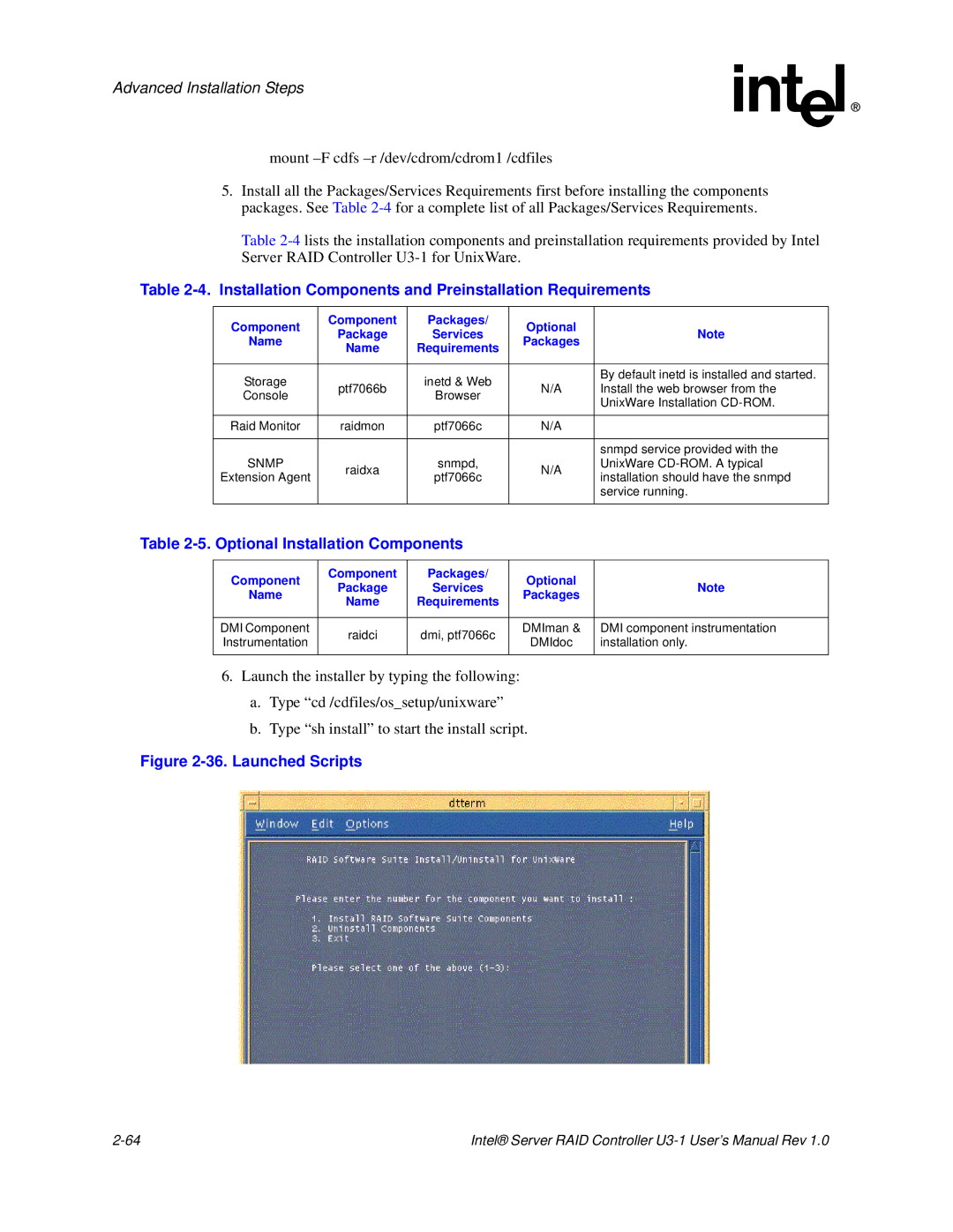 Intel SRCU31 Installation Components and Preinstallation Requirements, Optional Installation Components, DMI Component 