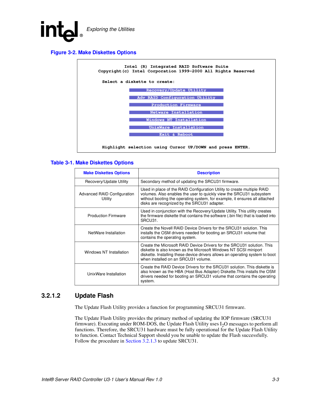 Intel SRCU31 user manual Update Flash, Make Diskettes Options Description 