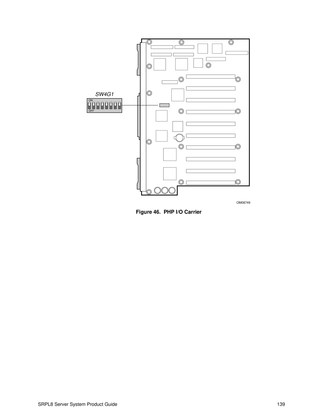 Intel SRPL8 manual PHP I/O Carrier 