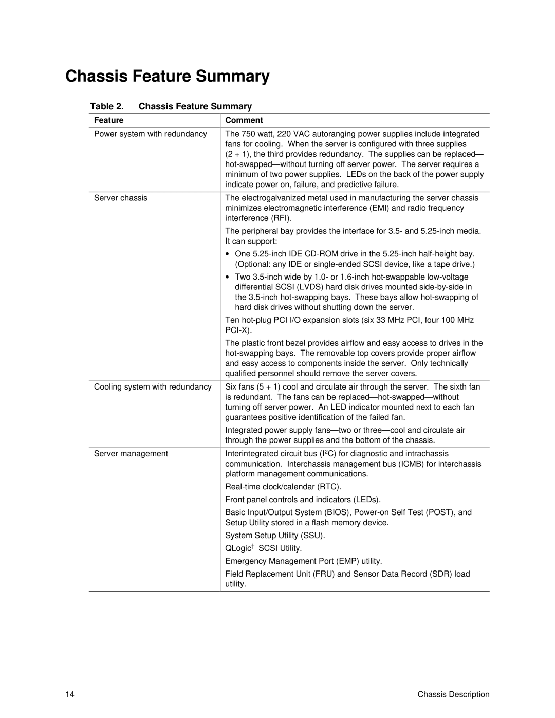 Intel SRPL8 manual Chassis Feature Summary, Comment 