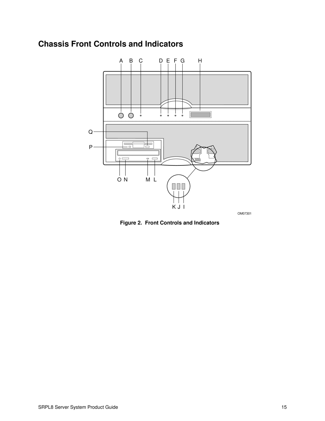 Intel SRPL8 manual Chassis Front Controls and Indicators 